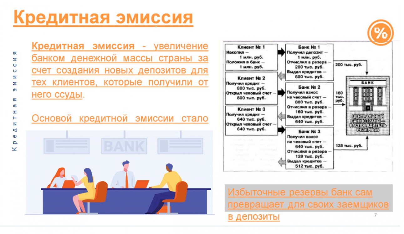 Школа финансовой грамотности