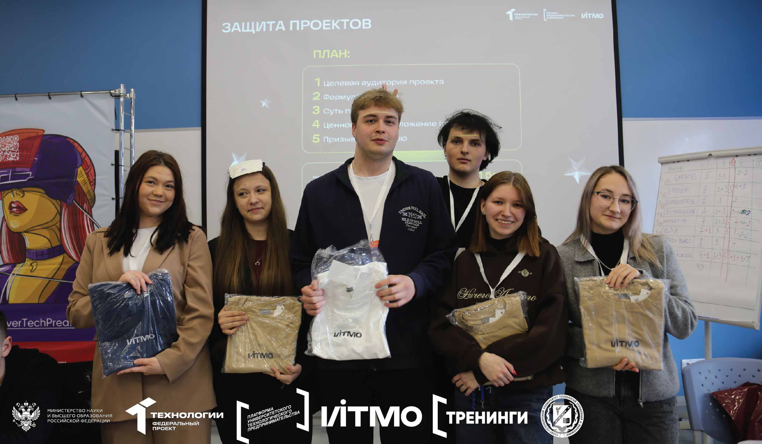 Команда «Эффективность» стала победителем деловой игры «Технологические лидеры» 