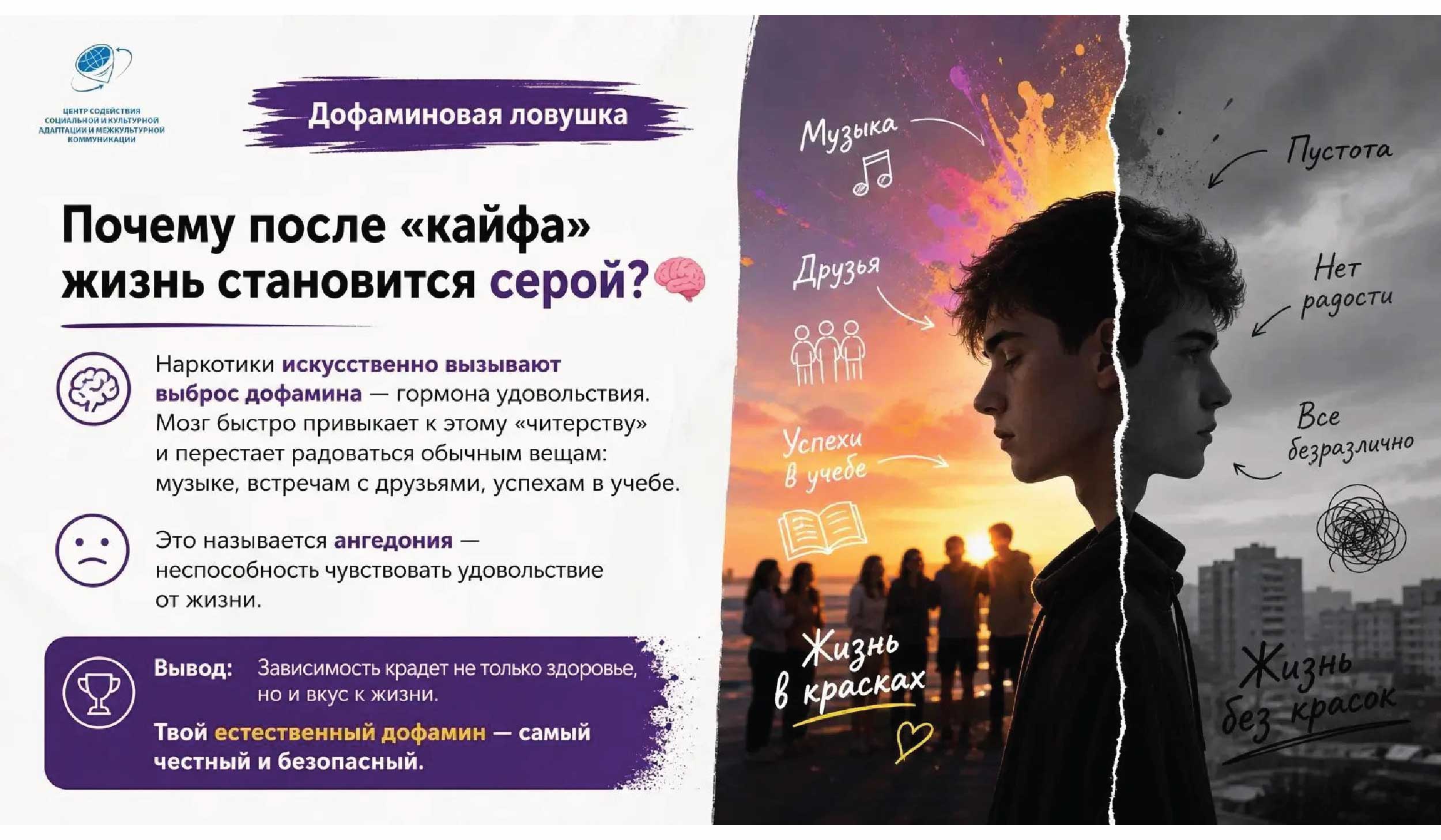 Дофаминовая ловушка